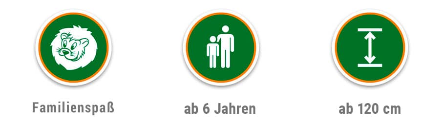 Symbole für Familienaktivitäten Drei Symbole für Familienaktivitäten mit einem Löwen, einer Familie und einer Höhenangabe.