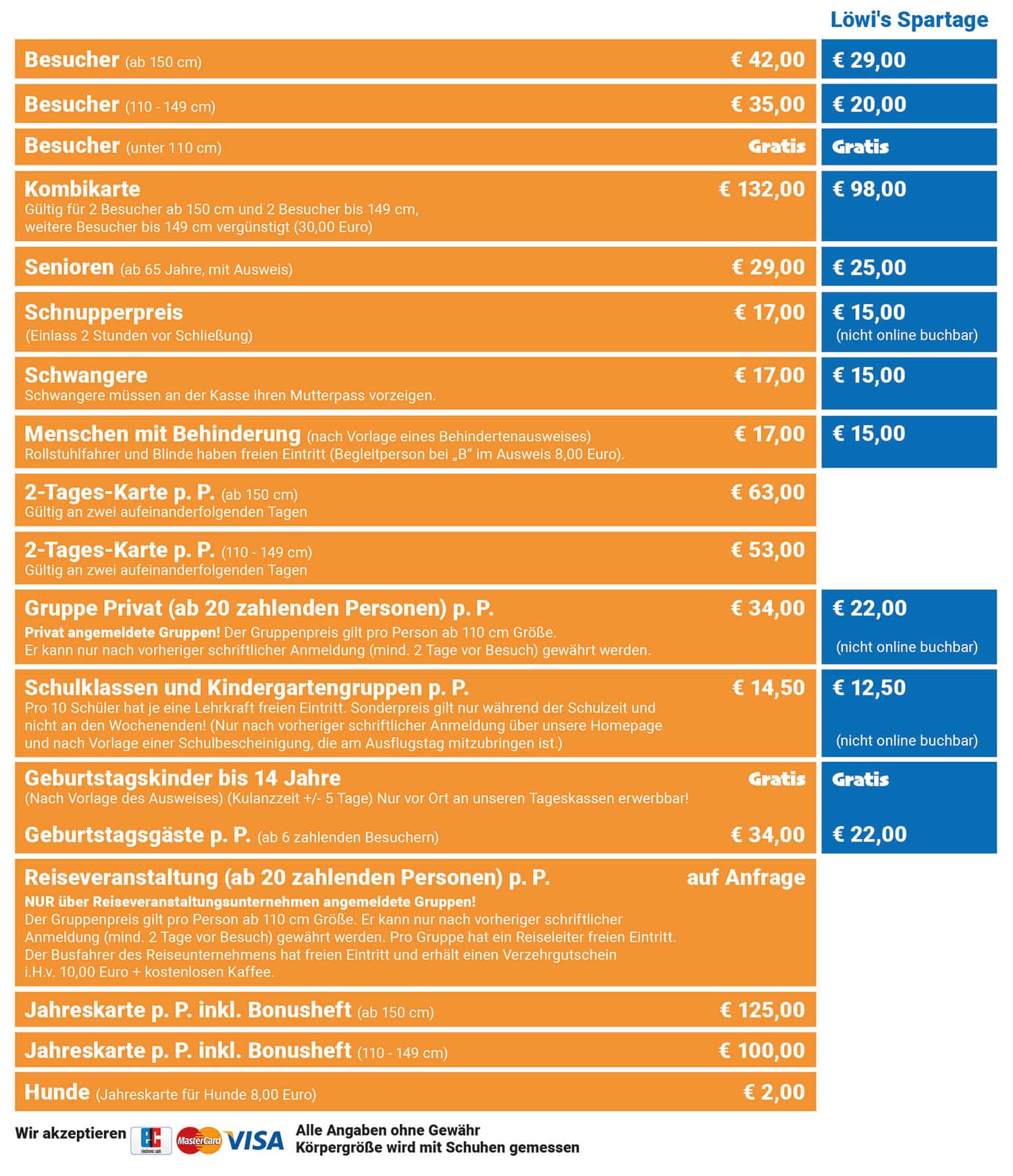 Eintrittspreise für Löwis Sparte Tabelle mit Eintrittspreisen für Löwis Sparte, einschließlich verschiedener Ticketoptionen und Preise.